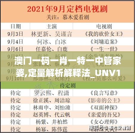 澳门一码一肖一特一中管家婆,定量解析解释法_UNV15.7