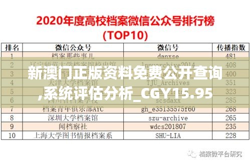 新澳门正版资料免费公开查询,系统评估分析_CGY15.95