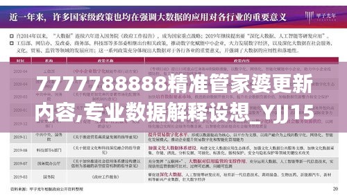 7777788888精准管家婆更新内容,专业数据解释设想_YJJ15.69