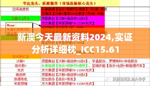 新澳今天最新资料2024,实证分析详细枕_ICC15.61