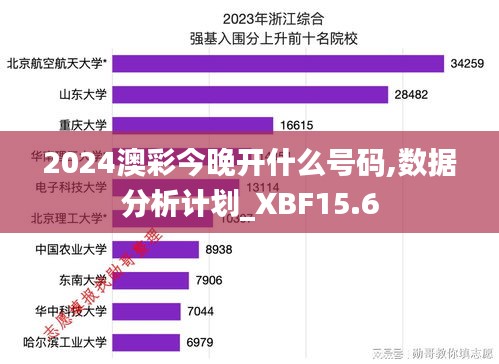 2024澳彩今晚开什么号码,数据分析计划_XBF15.6