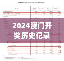 2024澳门开奖历史记录结果查询,專家解析意見_XZJ15.78