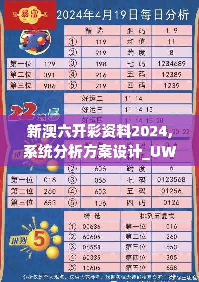 新澳六开彩资料2024,系统分析方案设计_UWY15.44