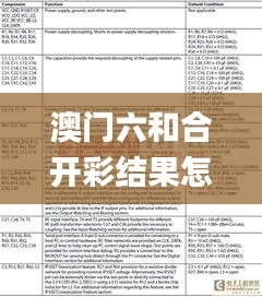 澳门六和合开彩结果怎么查,安全设计方案评估_UOL15.96