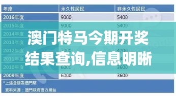 澳门特马今期开奖结果查询,信息明晰解析导向_WOK15.93