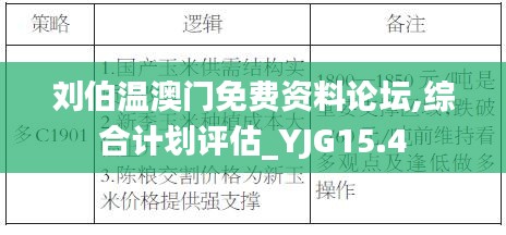 刘伯温澳门免费资料论坛,综合计划评估_YJG15.4