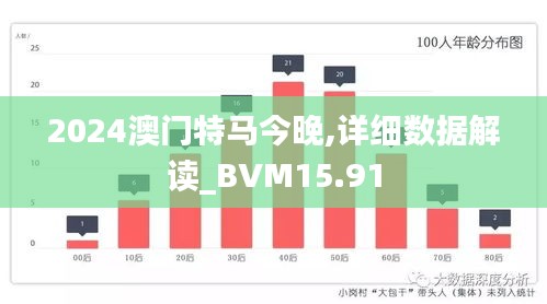 2024澳门特马今晚,详细数据解读_BVM15.91