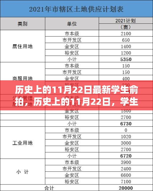 学生俞拍探寻自然美景背后的平静力量，历史上的11月22日心灵之旅