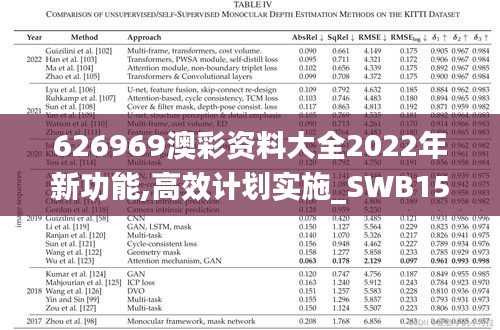 626969澳彩资料大全2022年新功能,高效计划实施_SWB15.98