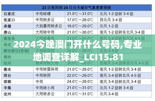 2024今晚澳门开什么号码,专业地调查详解_LCI15.81