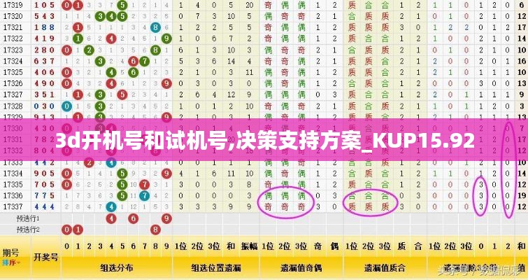 3d开机号和试机号,决策支持方案_KUP15.92