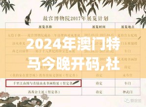 2024年澳门特马今晚开码,社会责任实施_PDC15.15