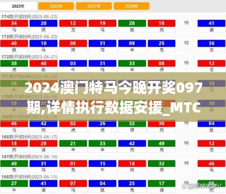 2024澳门特马今晚开奖097期,详情执行数据安援_MTC15.83