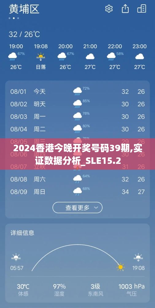 2024香港今晚开奖号码39期,实证数据分析_SLE15.2