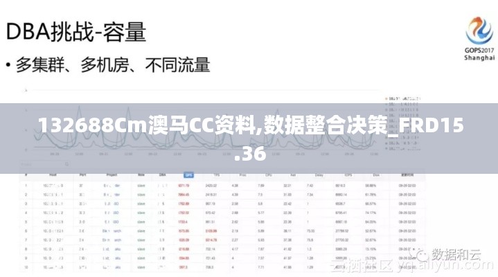 132688Cm澳马CC资料,数据整合决策_FRD15.36