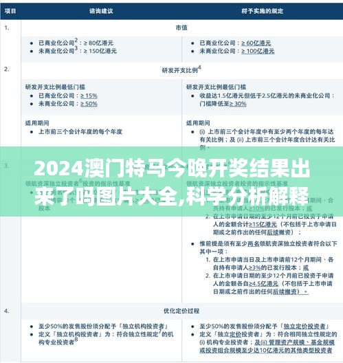 2024澳门特马今晚开奖结果出来了吗图片大全,科学分析解释说明_PVZ15.66