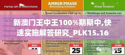 新澳门王中王100%期期中,快速实施解答研究_PLK15.16