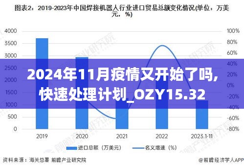 2024年11月疫情又开始了吗,快速处理计划_OZY15.32