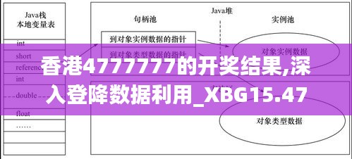 香港4777777的开奖结果,深入登降数据利用_XBG15.47