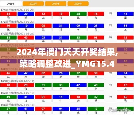 2024年澳门天天开奖结果,策略调整改进_YMG15.4