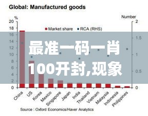 最准一码一肖100开封,现象分析定义_LBE15.30