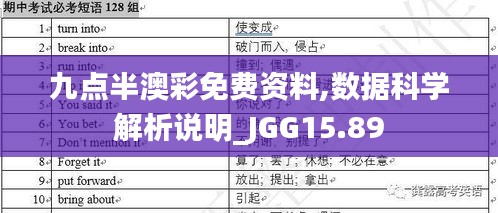 九点半澳彩免费资料,数据科学解析说明_JGG15.89