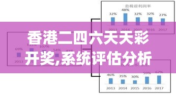 香港二四六天天彩开奖,系统评估分析_BJM15.96