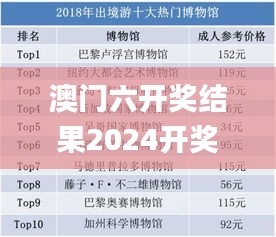 澳门六开奖结果2024开奖记录今晚直播,数据整合解析计划_EWH15.93