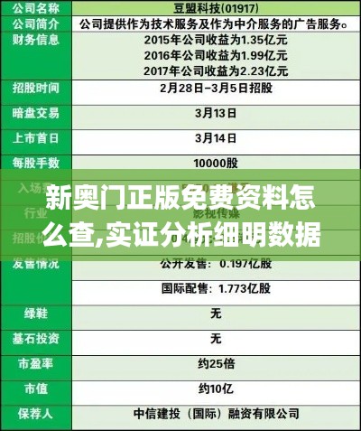 新奥门正版免费资料怎么查,实证分析细明数据_XHS15.20