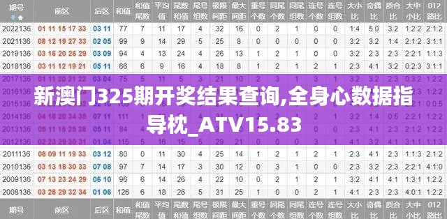 新澳门325期开奖结果查询,全身心数据指导枕_ATV15.83