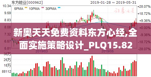 新奥天天免费资料东方心经,全面实施策略设计_PLQ15.82