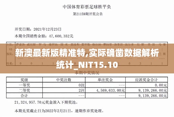 新澳最新版精准特,实际确凿数据解析统计_NIT15.10