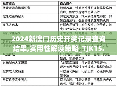 2024新澳门历史开奖记录查询结果,实用性解读策略_TJK15.5