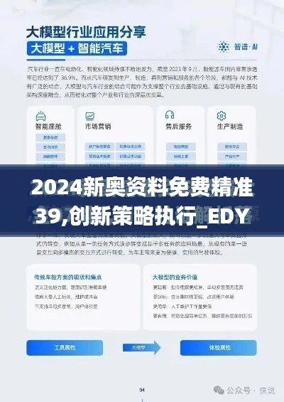 2024新奥资料免费精准39,创新策略执行_EDY15.81