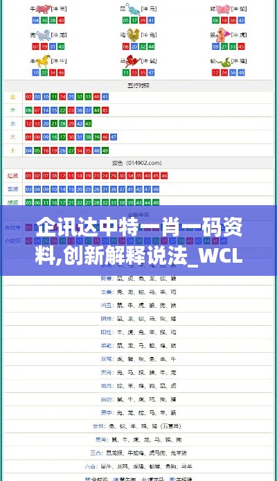 企讯达中特一肖一码资料,创新解释说法_WCL15.19