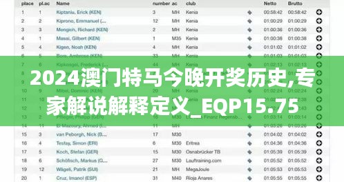 2024澳门特马今晚开奖历史,专家解说解释定义_EQP15.75