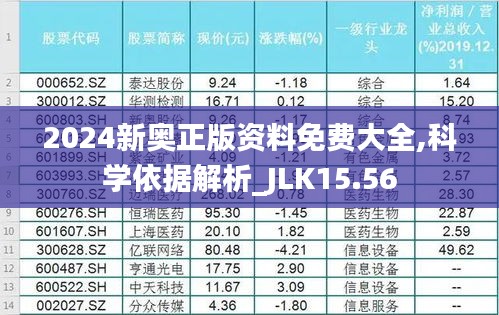 2024新奥正版资料免费大全,科学依据解析_JLK15.56