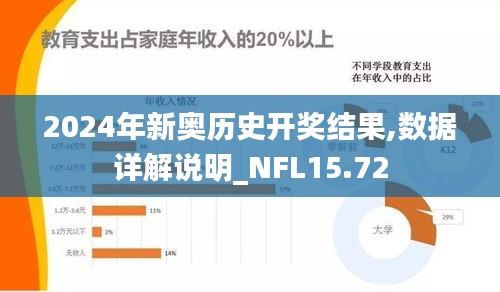 2024年新奥历史开奖结果,数据详解说明_NFL15.72