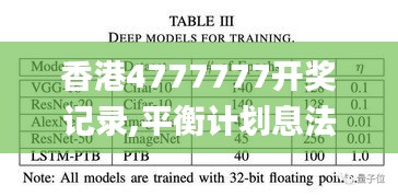 香港4777777开奖记录,平衡计划息法策略_YDL15.4