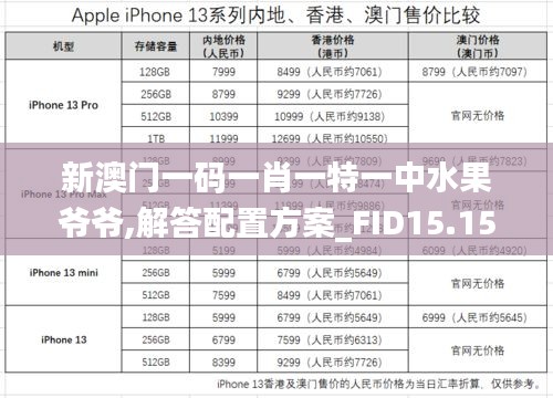 新澳门一码一肖一特一中水果爷爷,解答配置方案_FID15.15