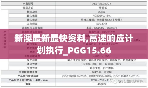 新澳最新最快资料,高速响应计划执行_PGG15.66