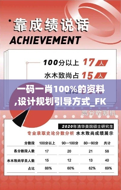 一码一肖100%的资料,设计规划引导方式_FKM15.86