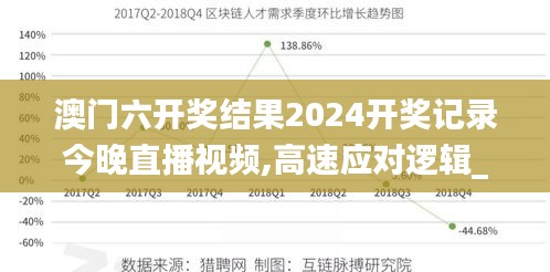 澳门六开奖结果2024开奖记录今晚直播视频,高速应对逻辑_ZFR15.84