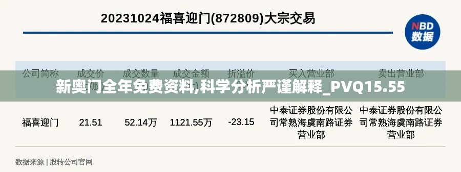 新奥门全年免费资料,科学分析严谨解释_PVQ15.55