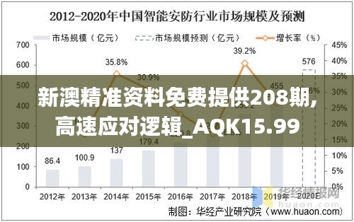 新澳精准资料免费提供208期,高速应对逻辑_AQK15.99