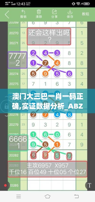 澳门大三巴一肖一码正确,实证数据分析_ABZ15.33