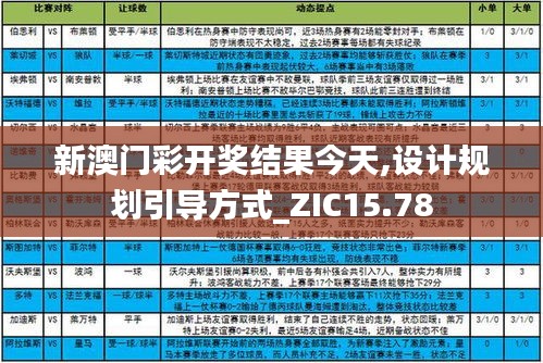 新澳门彩开奖结果今天,设计规划引导方式_ZIC15.78