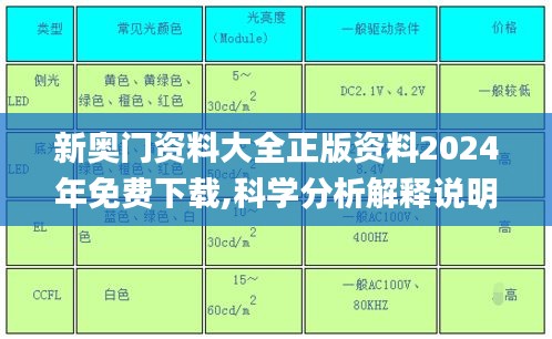 新奥门资料大全正版资料2024年免费下载,科学分析解释说明_WRF15.32