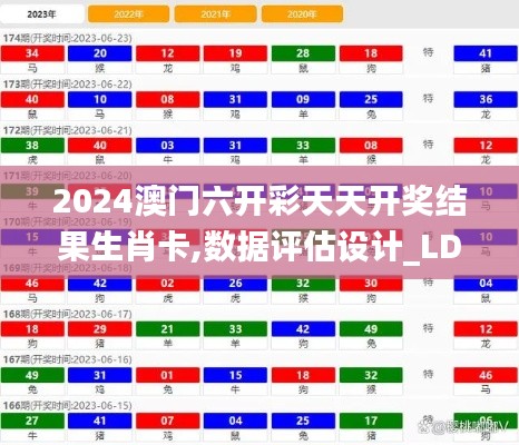 2024澳门六开彩天天开奖结果生肖卡,数据评估设计_LDC15.93