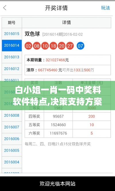 白小姐一肖一码中奖料软件特点,决策支持方案_ZQV15.88